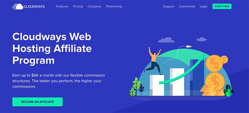 cloudways-affiliate-program Best Affiliate Marketing Platforms