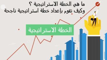 ما هي الخطة الاستراتيجية ؟كيفية إعداد خطة إستراتيجية ناجحة + مثال على خطة استراتيجية