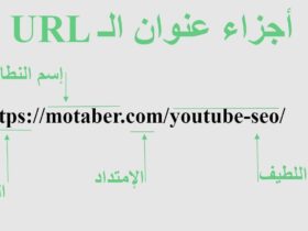 ما هو عنوان URL ؟ وما هي مكونته ؟ - دليل شامل لفهم عنوان ال URL