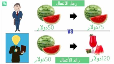 ما هو الفرق بين رائد الاعمال ورجل الاعمال