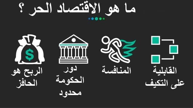 ما هو الاقتصاد الحر Free Market Economy وما هي مزاياه وعيوبه