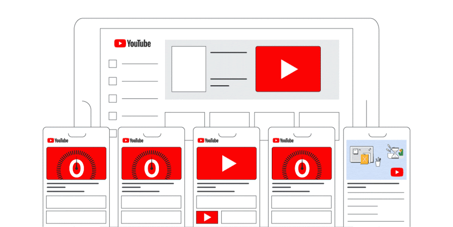 ما هو شكل اعلانات الفيديو ؟