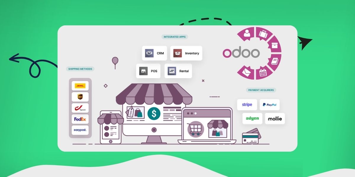 كيف يمكن لنظام odoo أن يوفر لشركتك الصغيرة أداءً ماليًا استثنائيًا؟ - فوائد استخدام نظام odoo في تحسين الأداء المالي للشركات الصغيرة.