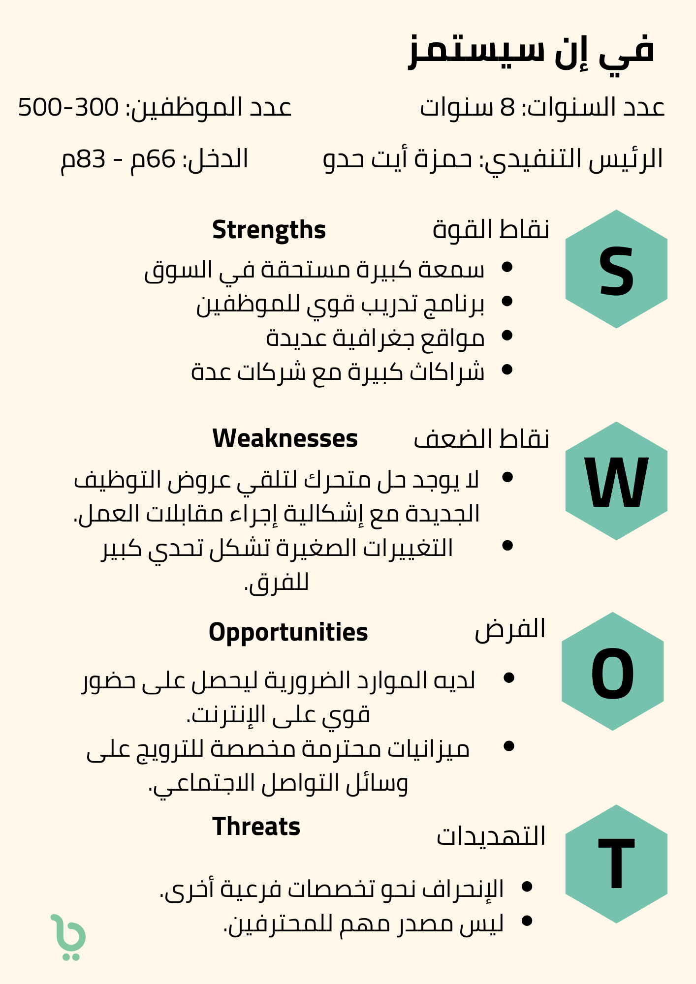 نموذج خطة تسويقية جاهزة لشركة دعايو وإعلان