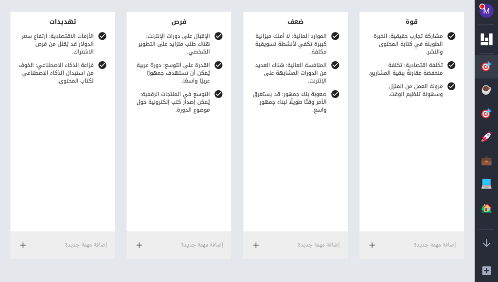 تحليل SWOT لتطوير دورة عبر الإنترنت - قالب SWOT من أنا